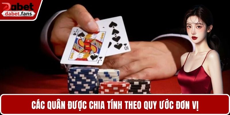 Các quân được chia tính theo quy ước đơn vị